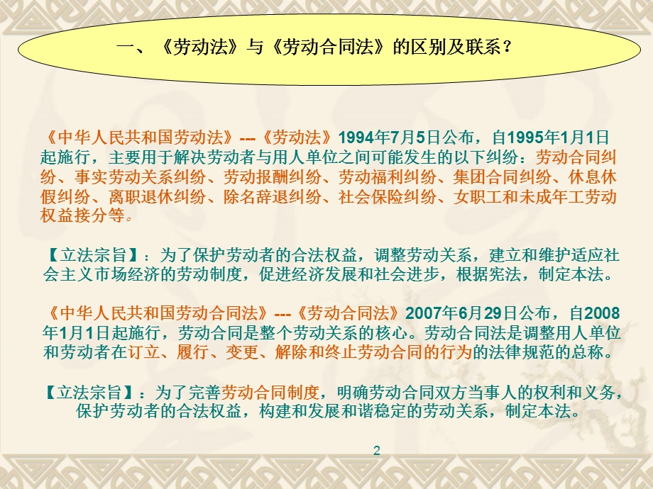 [司法考试]劳动法与劳动合同法讲义版.ppt_第2页