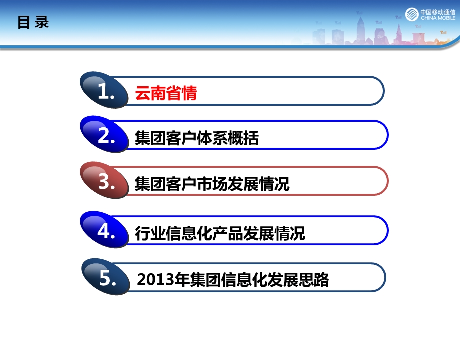 云南移动政企客户部重点工作.ppt_第3页