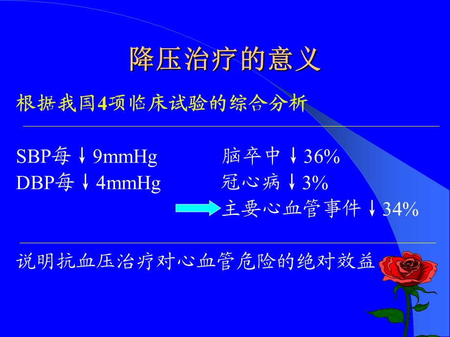 六大类常用降压药的特点和临床应用(PPT44).ppt_第3页