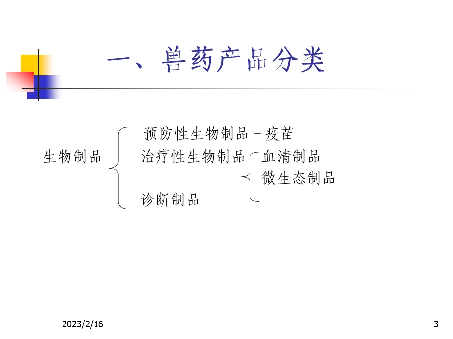 兽药研制与注册讲座.ppt_第3页