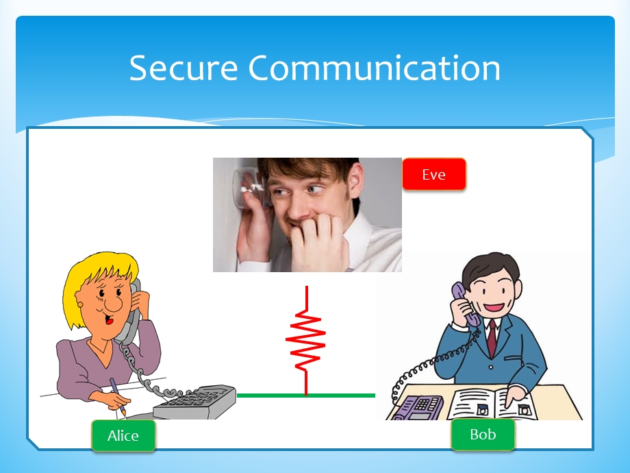 中科大陈凯CQC第十五全国量子光学会议.ppt_第3页