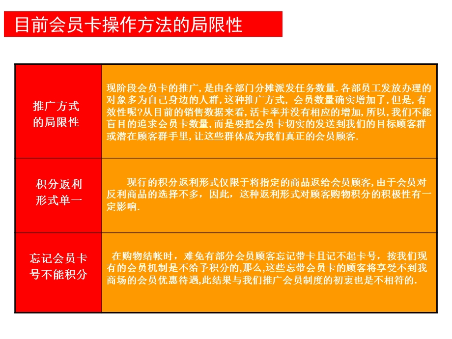 会员营销推广方案.ppt_第3页