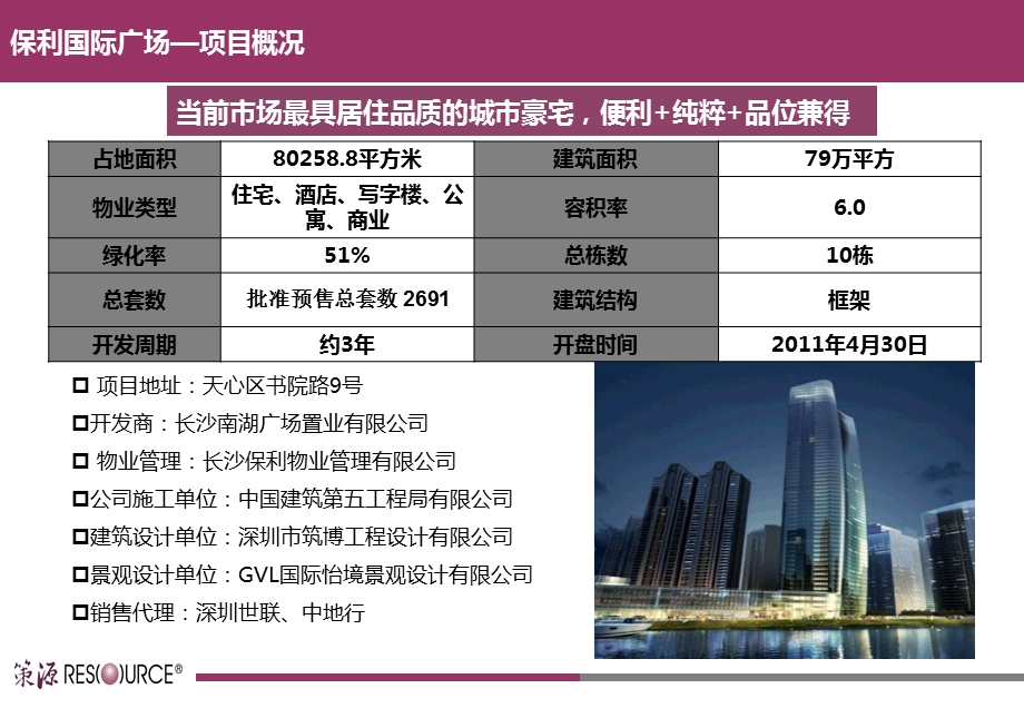 长沙保利国际广场案例研究报告 72p.ppt_第3页