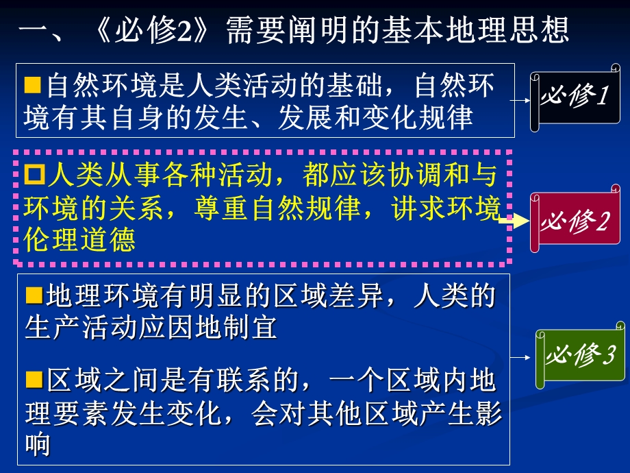 湘教版高中地理必修2_促进有效教学提高学生的学习能力(1).ppt_第2页