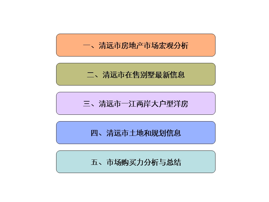 广东某市房地产市场调研报告1.ppt_第2页