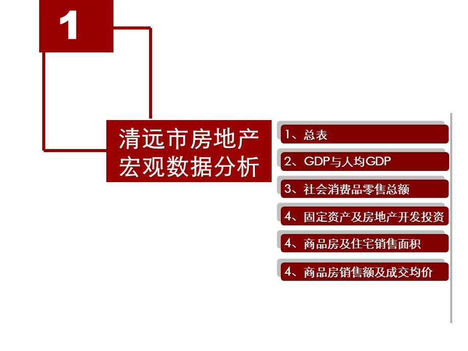 广东某市房地产市场调研报告1.ppt_第3页