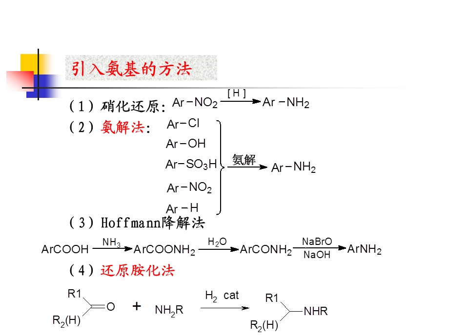 精细有机合成化学与工艺学氨解和胺化教育PPT.ppt_第2页