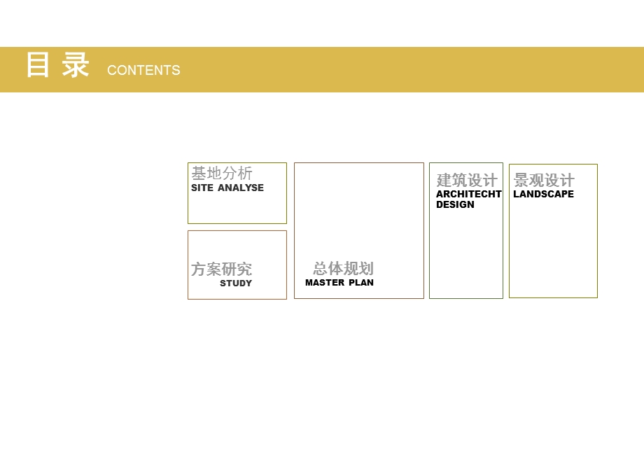 金地深谷藏金（北京金地四惠项目概念方案设计）44PPT(景观和规划).ppt_第2页