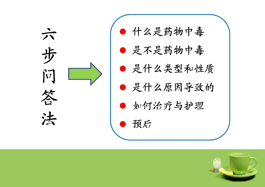 护理查房药物中毒.ppt_第2页