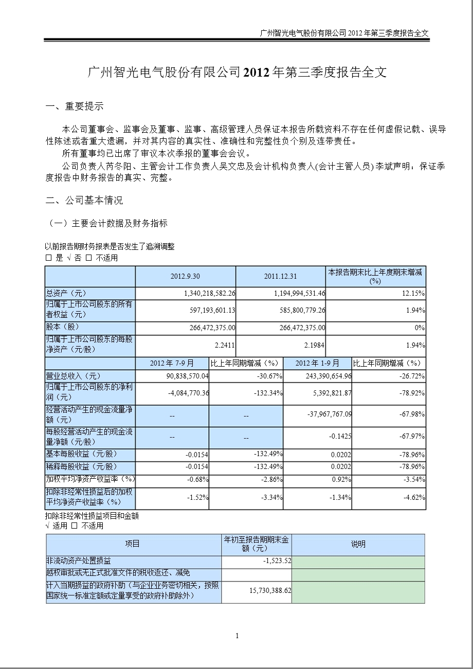 智光电气：第三季度报告全文.ppt_第1页