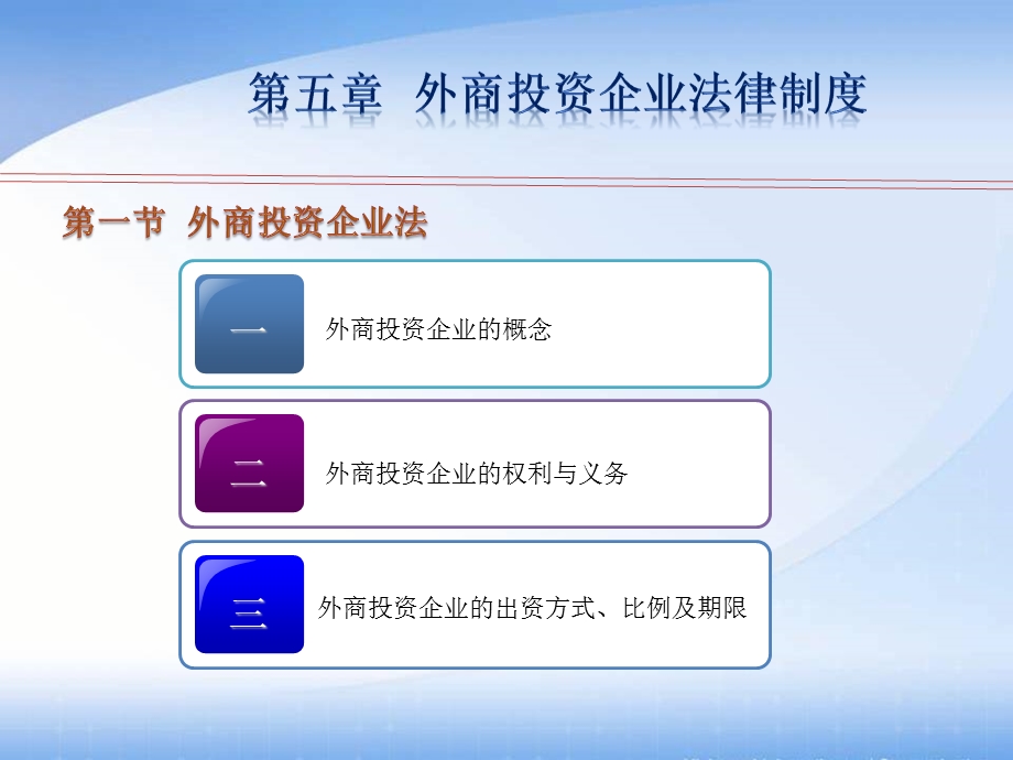 第五章外商投资企业法律制度.ppt.ppt_第1页