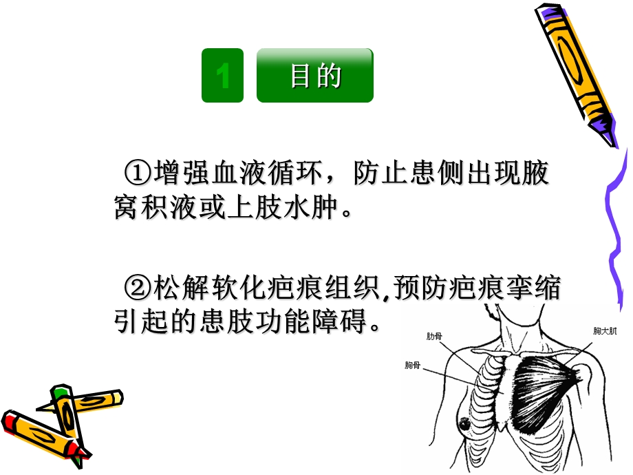 乳腺癌术后的功能锻炼.ppt.ppt_第3页