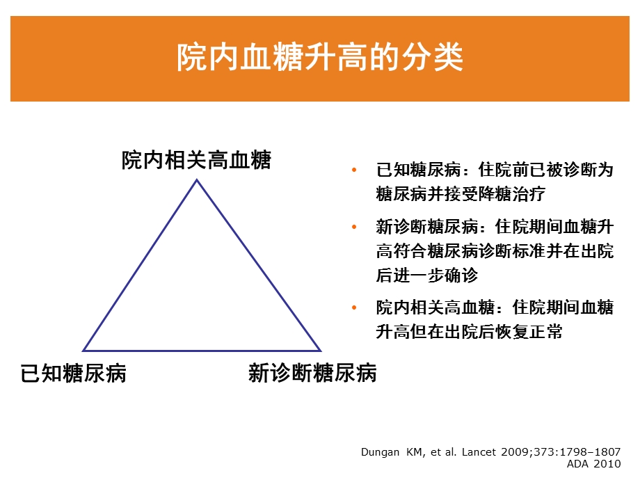 1226院内血糖的管理nhx.ppt_第3页