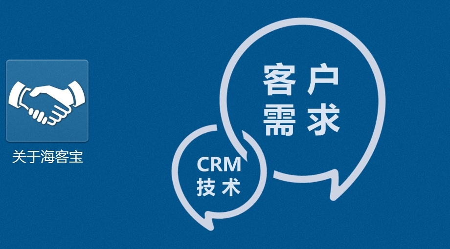 海客宝crm客户管理品产品介绍.ppt_第3页