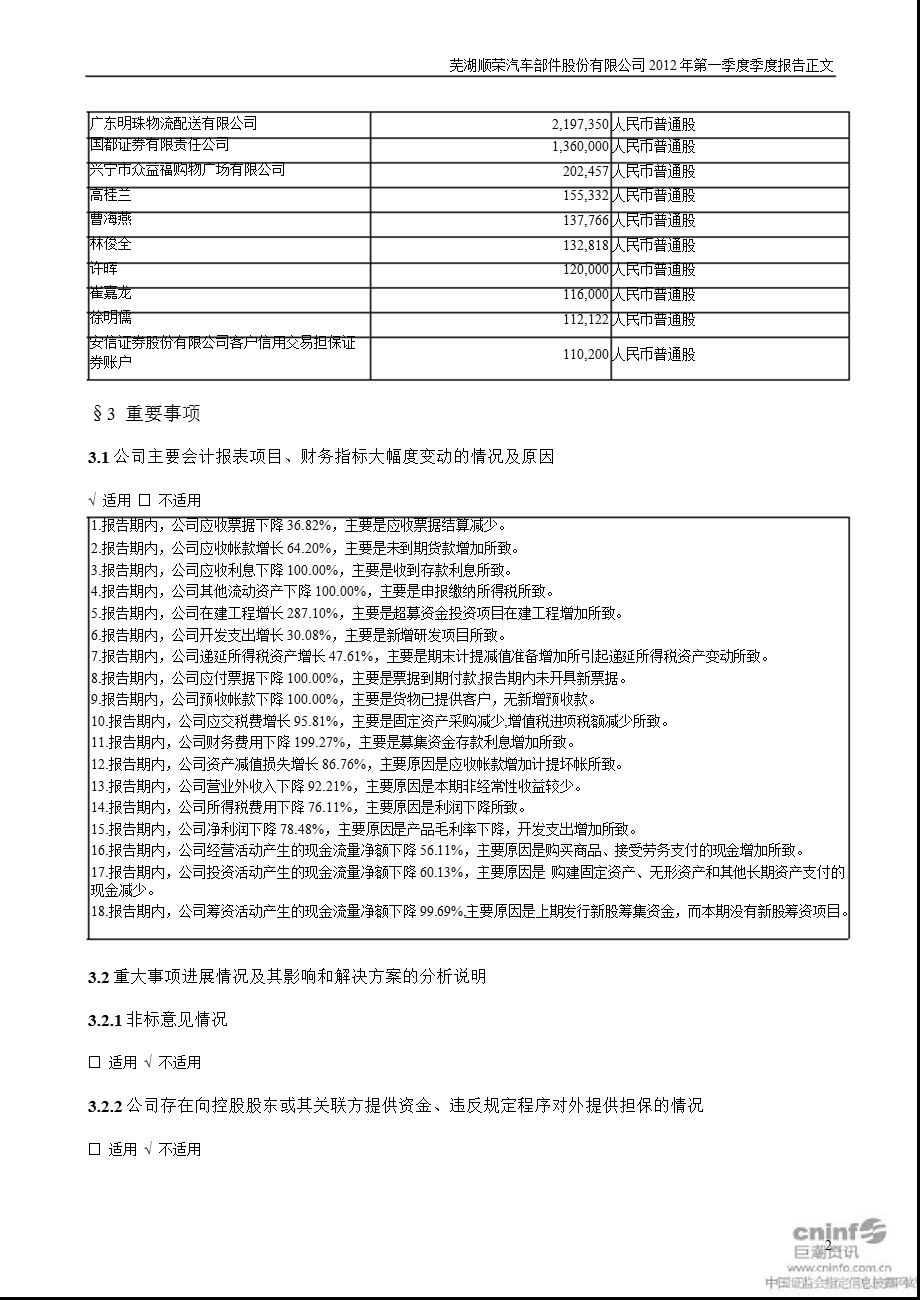 顺荣股份：第一季度报告正文.ppt_第2页