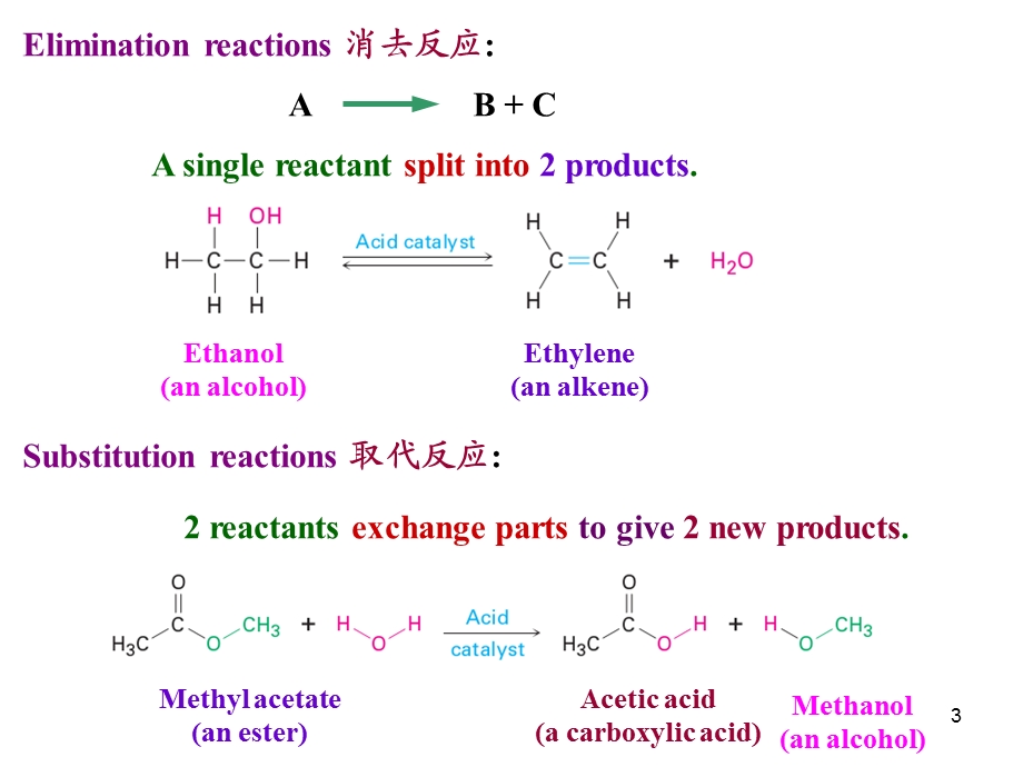 chapterVI.ppt_第3页