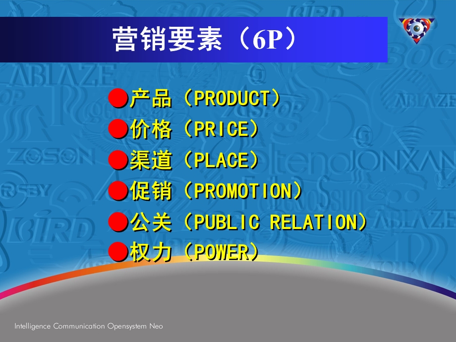 品牌营销.ppt_第3页