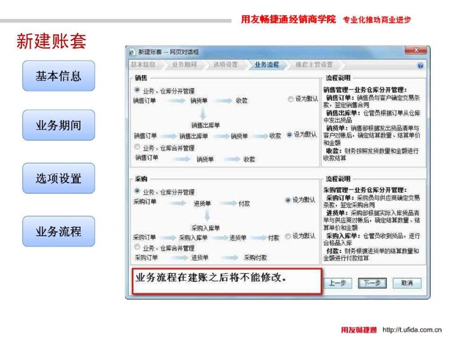 TR(32)用友110培训.ppt_第3页