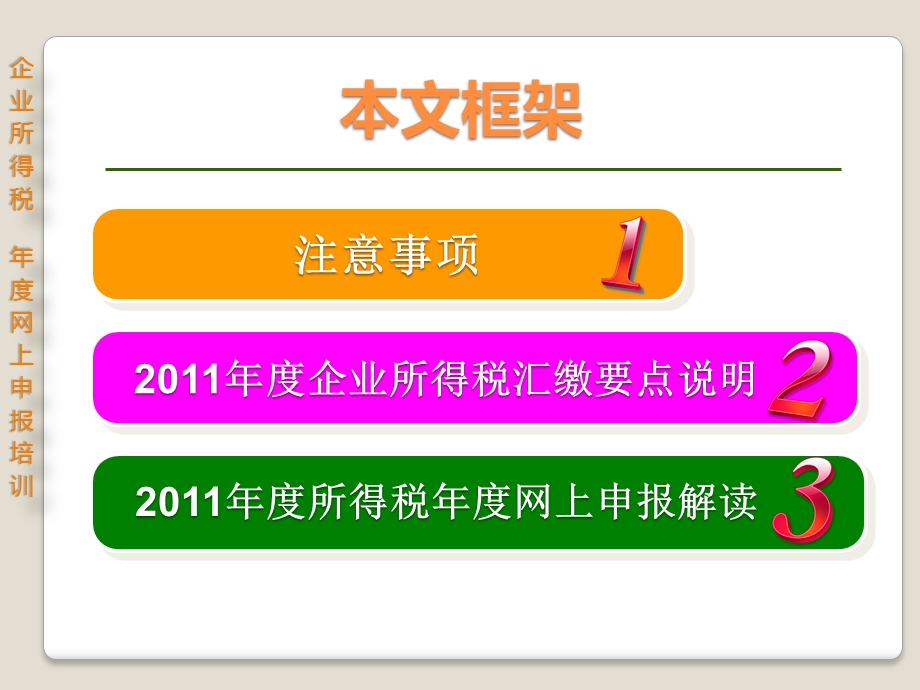 企业所得税网上申报培训(定稿).ppt_第2页