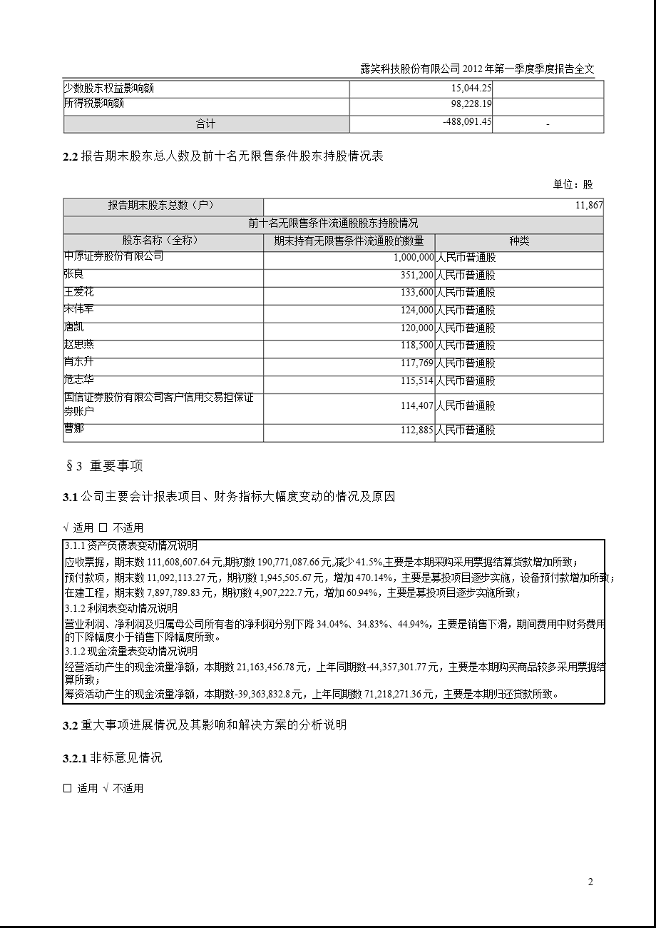 露笑科技：第一季度报告全文.ppt_第2页