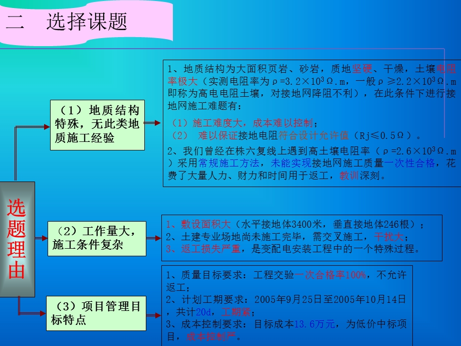 研究整体岩石地基变电所接地网施工新方法.ppt_第3页