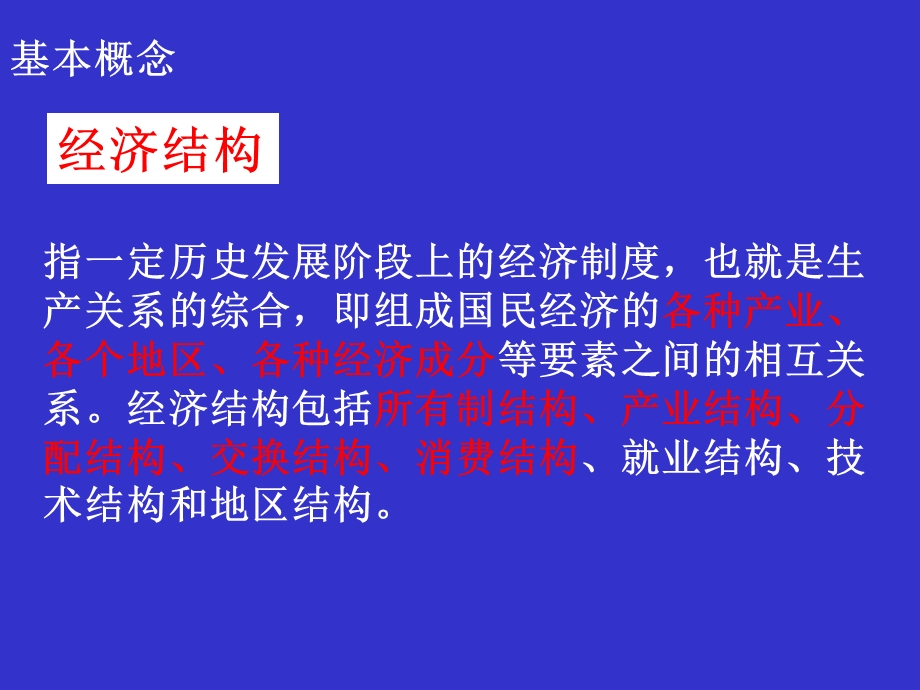 发达的古代农业2.ppt_第3页