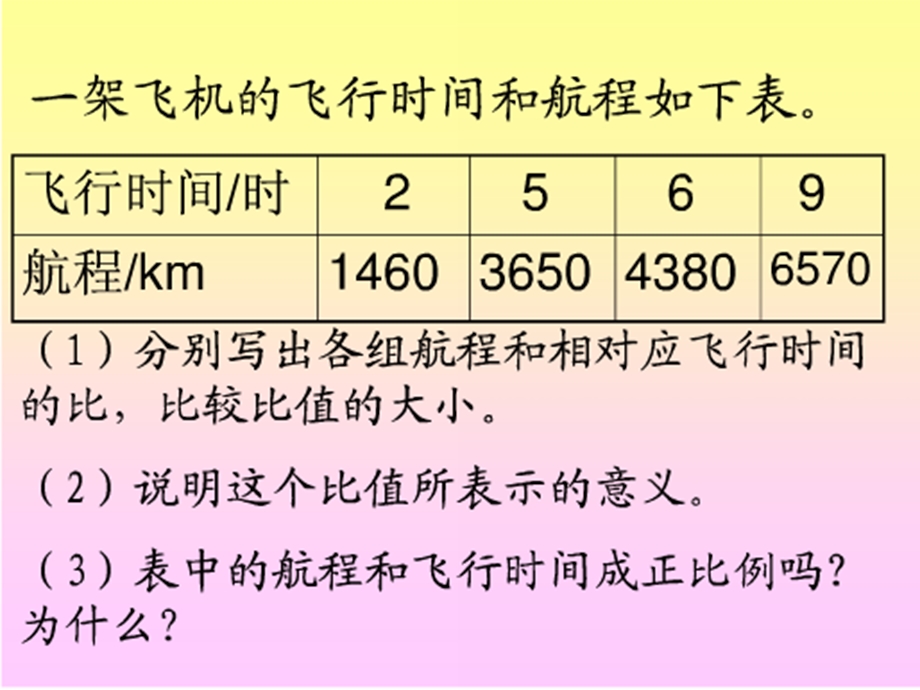 比例练习.ppt_第1页