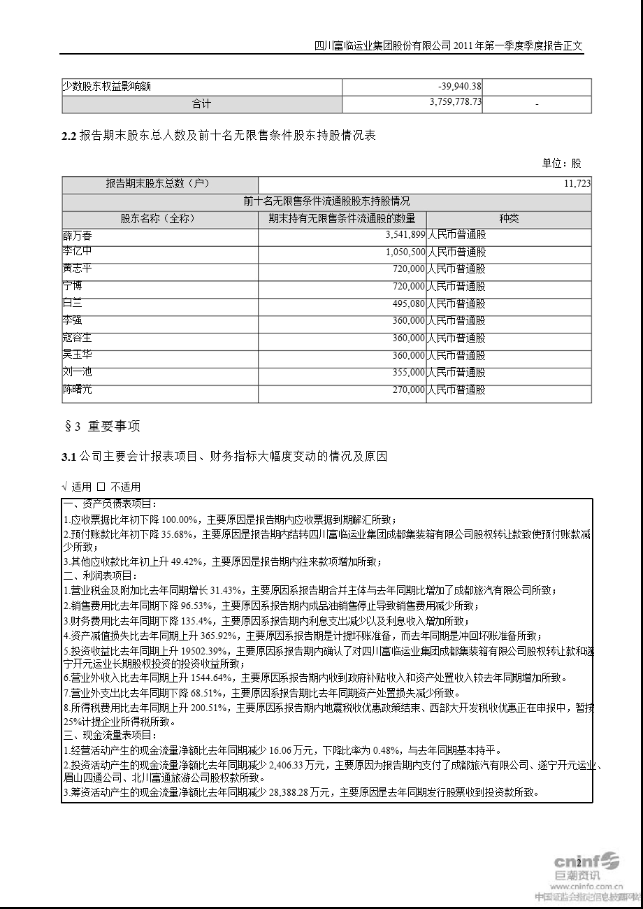 富临运业：第一季度报告正文.ppt_第2页