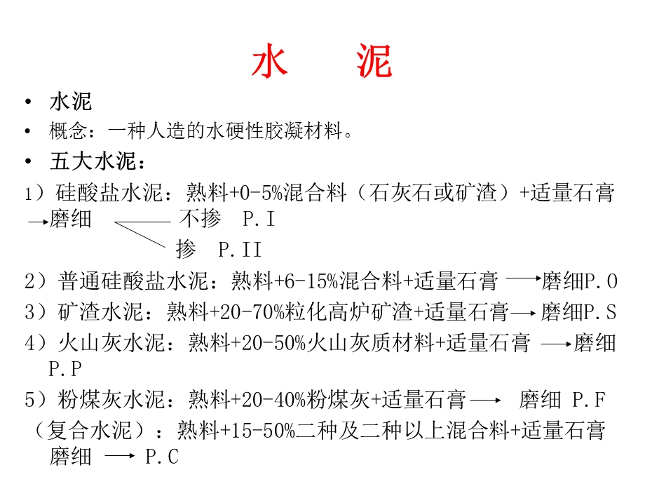 公路试验检测考试水泥讲义.ppt_第1页