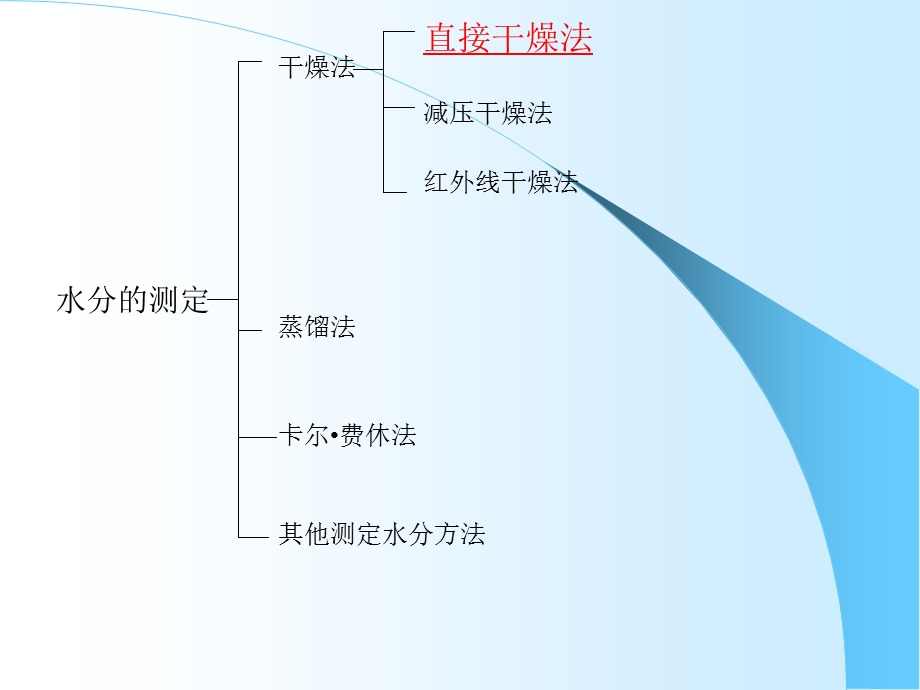 桃酥中水分的测定.ppt_第2页