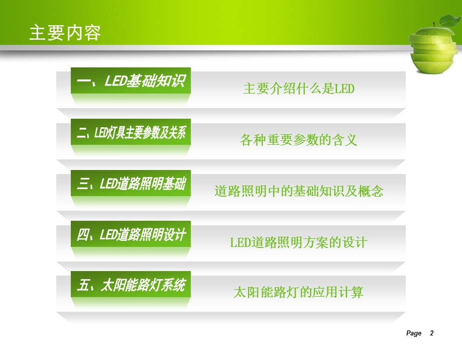 LED道路照明培训资料(包含DIALUX一般操作).ppt_第2页