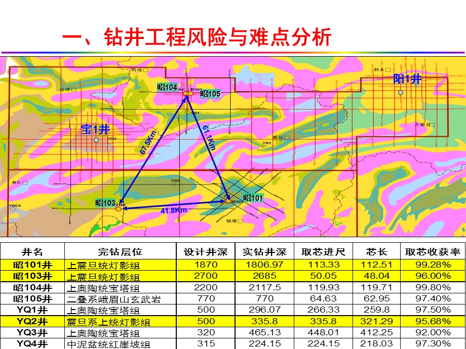 四川页岩气阳1井、宝1井钻井工程方案设计.ppt.ppt_第2页