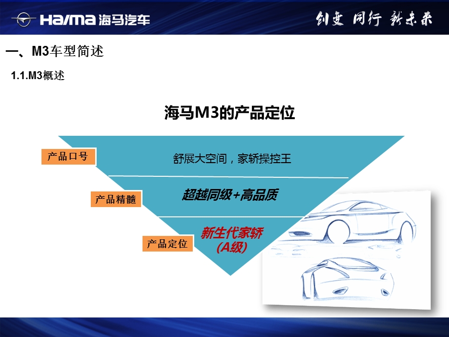 海马汽车M3售后保障工作准备及要求.ppt_第3页