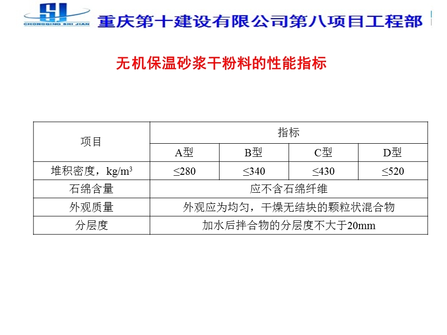 无机保温砂浆外墙外保温系统施工工艺.ppt_第3页