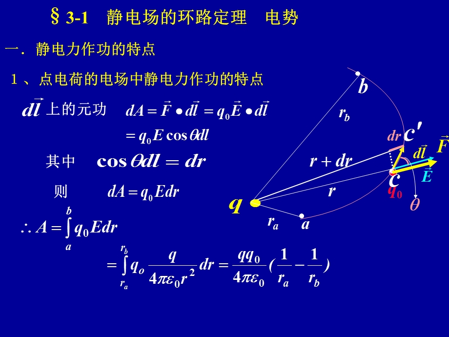 静电场教学课件PPT3电势带电体在电场中所受的电场力教学课件PPT.ppt_第2页