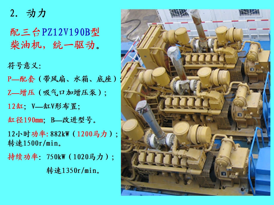 第3章 我国常用钻机.ppt_第3页