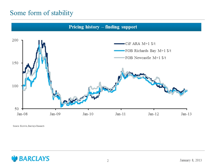 COALANDFREIGHTQUARTERLY：：BRINGITON0110.ppt_第2页