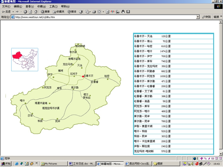 [优质文档]新疆地图汇总060726.ppt_第1页