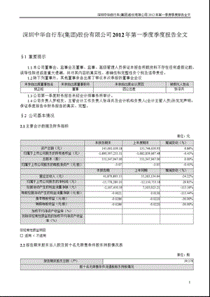 ST中华A：第一季度报告全文.ppt