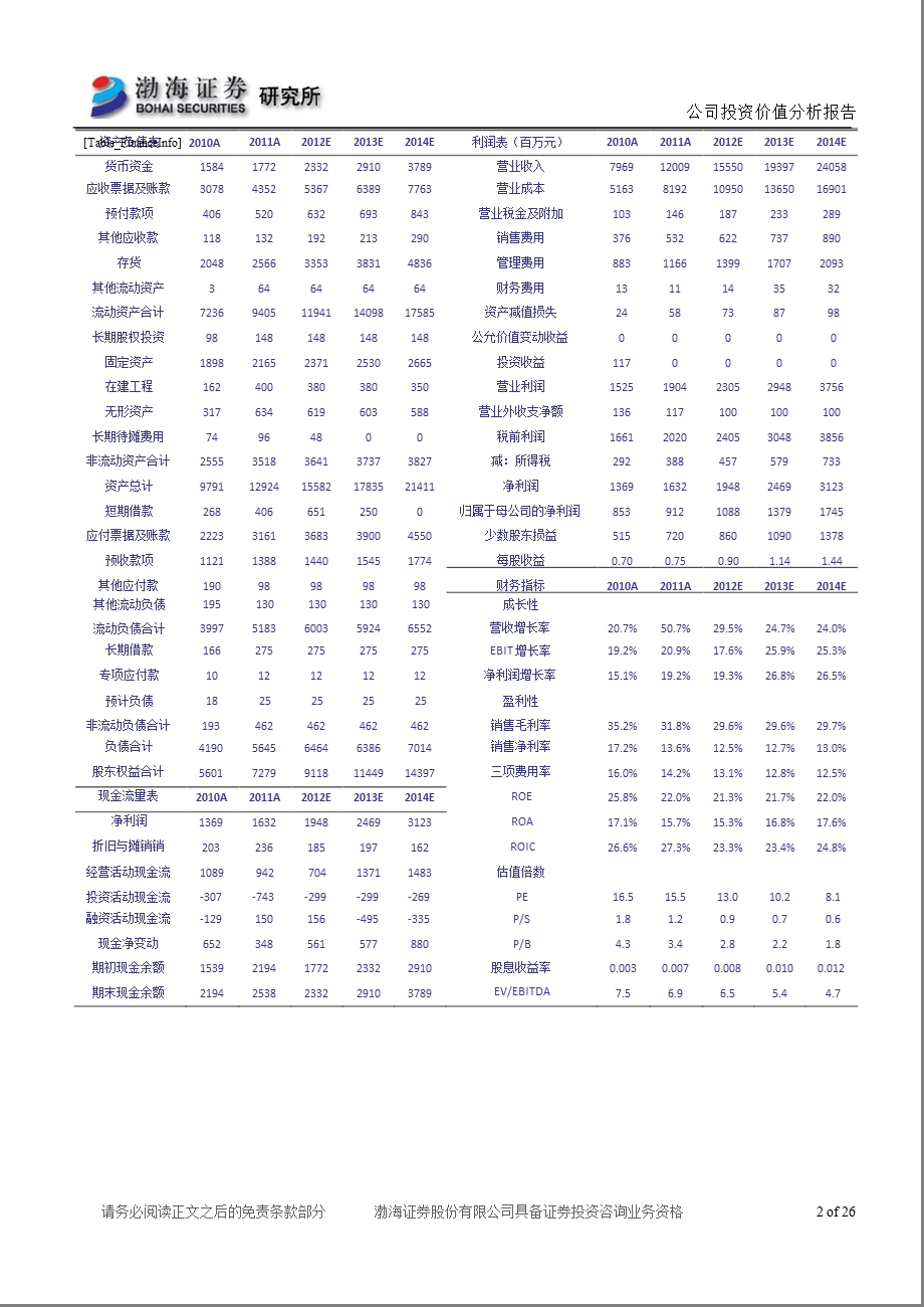 天地科技(600582)投资价值分析报告：稳健成长的科技型煤炭装备企业0815.ppt_第2页