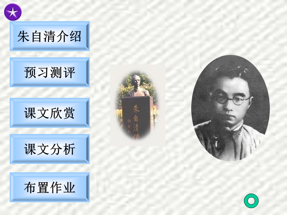 《背影》（朱自清）ppt.ppt_第3页