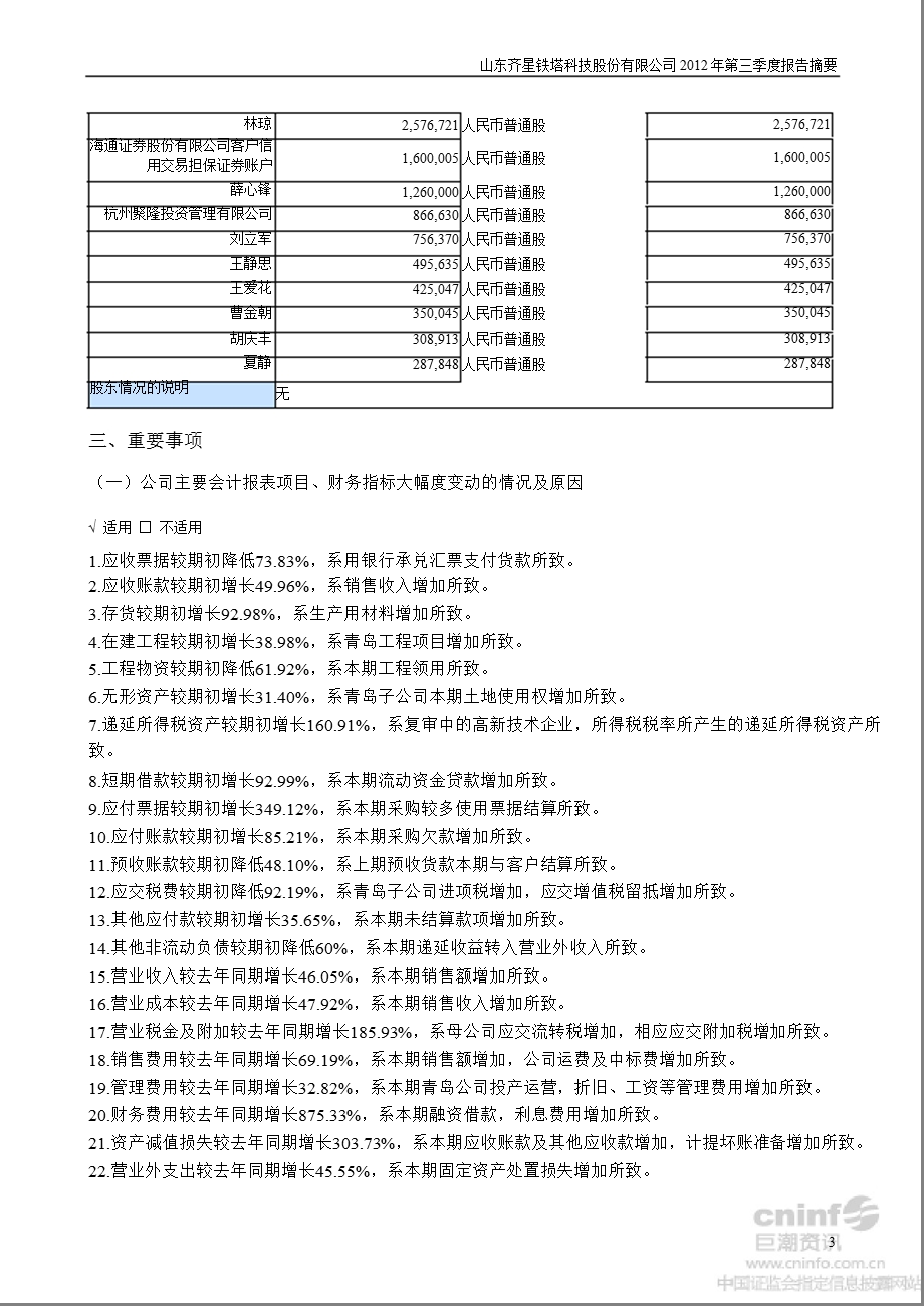 齐星铁塔：第三季度报告正文.ppt_第3页