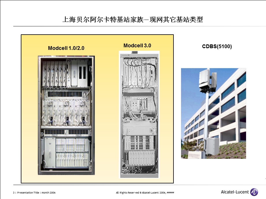 阿尔卡特朗讯基站产品介绍.ppt_第3页