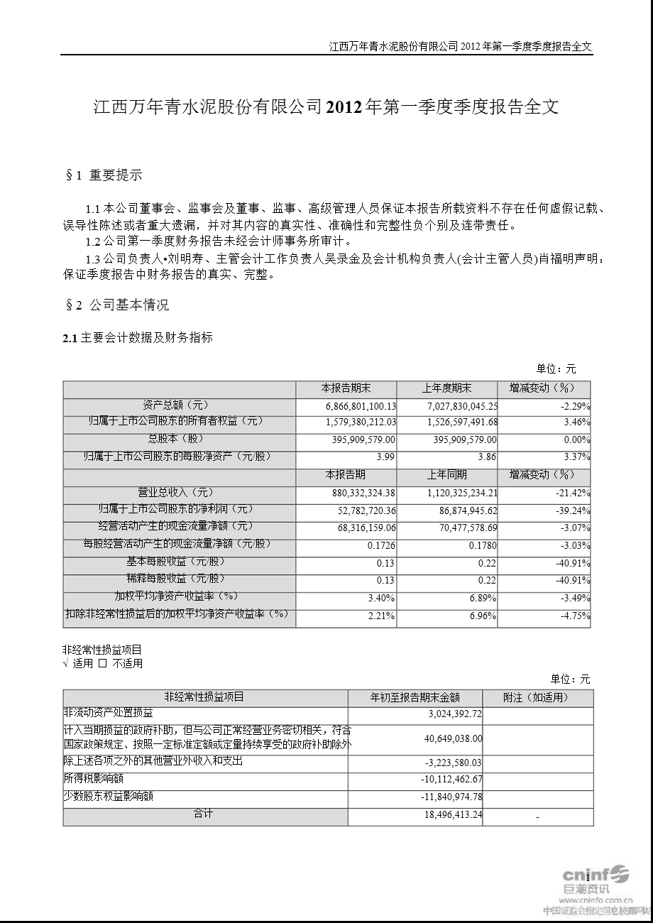 江西水泥：第一季度报告全文.ppt_第1页