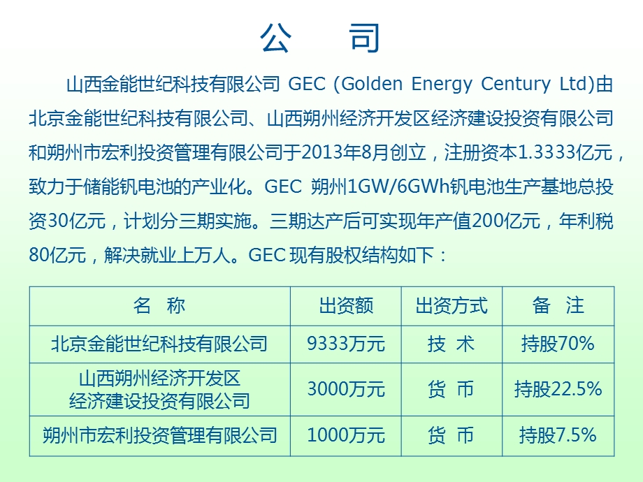 山西储能钒电池托起新能源.ppt.ppt_第3页