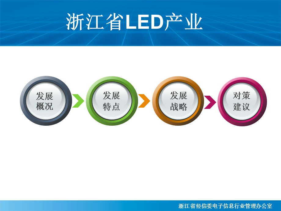 浙江省LED产业介绍.ppt_第2页