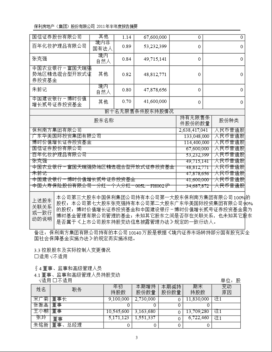 600048保利地产半报摘要.ppt_第3页