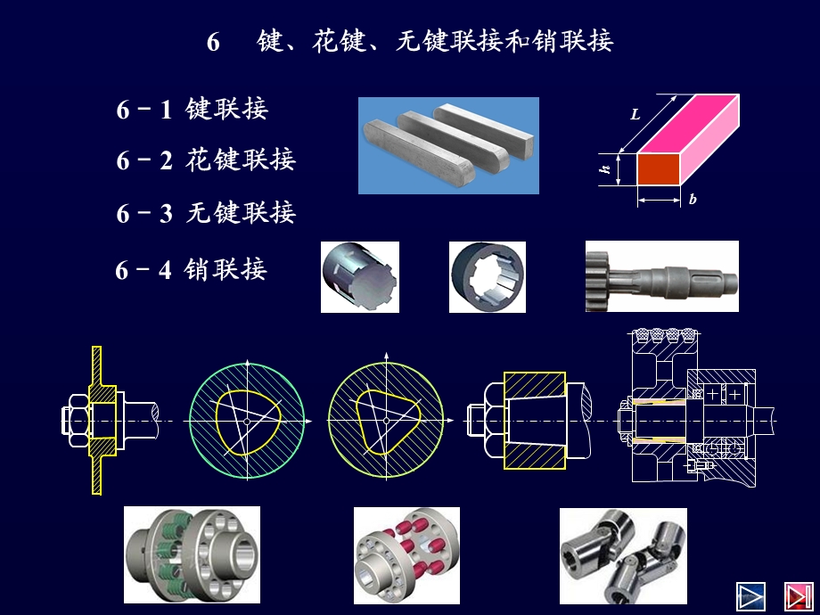 轴毂联接机械设计教学PPT.ppt_第1页