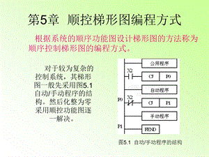 顺控梯形图的编程方式教学课件PPT.ppt