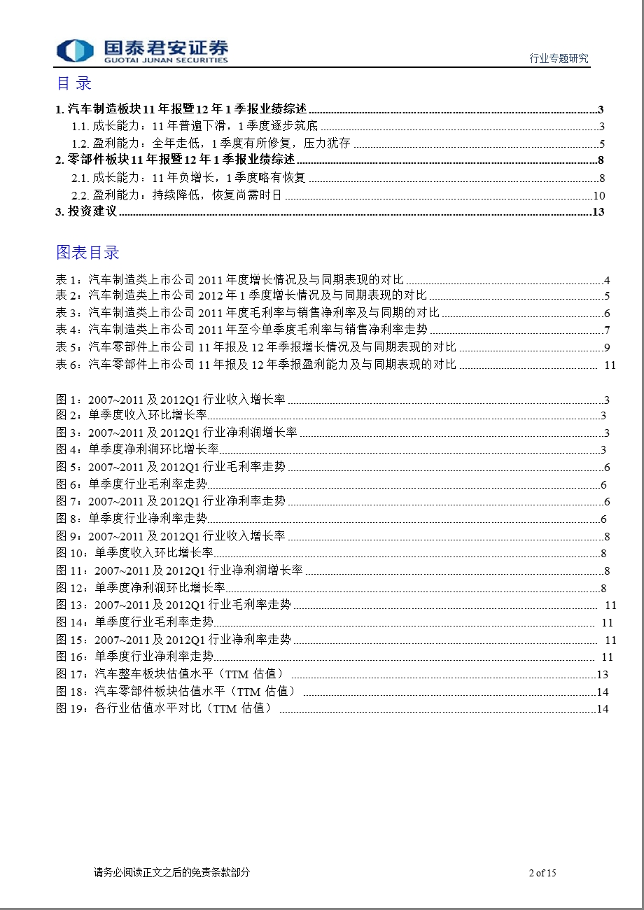 汽车及零部件行业2011年度暨12年1季度业绩综述：业绩底部形成_2季度改善在望-2012-05-08.ppt_第2页